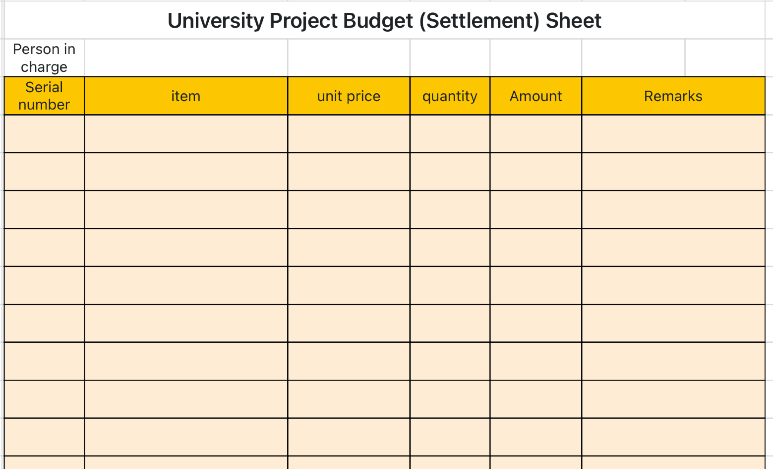 University project budget （closing）sheet 1